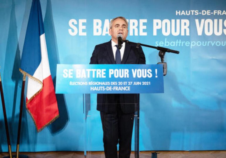 Résultats des élections régionales 2021