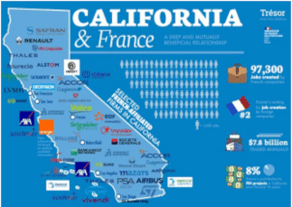 Californie