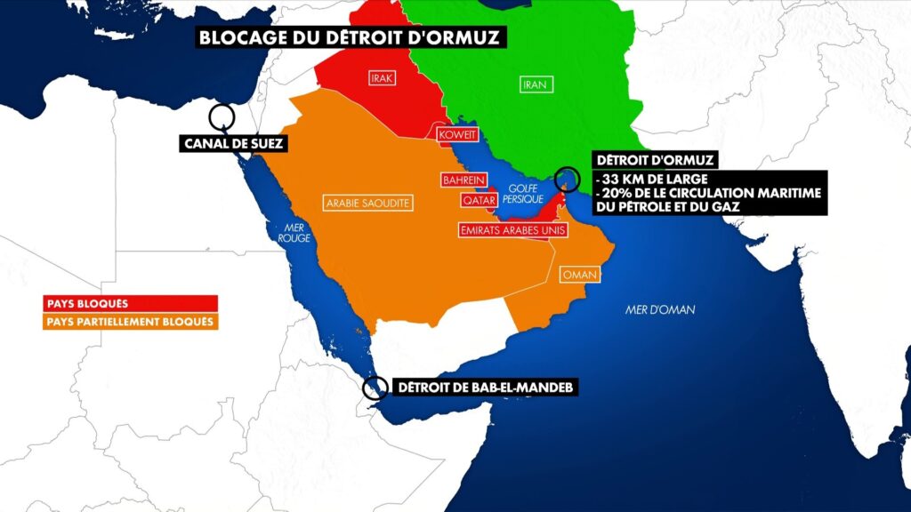 Enjeu géopolitique et économique du blocage du détroit d'Ormuz