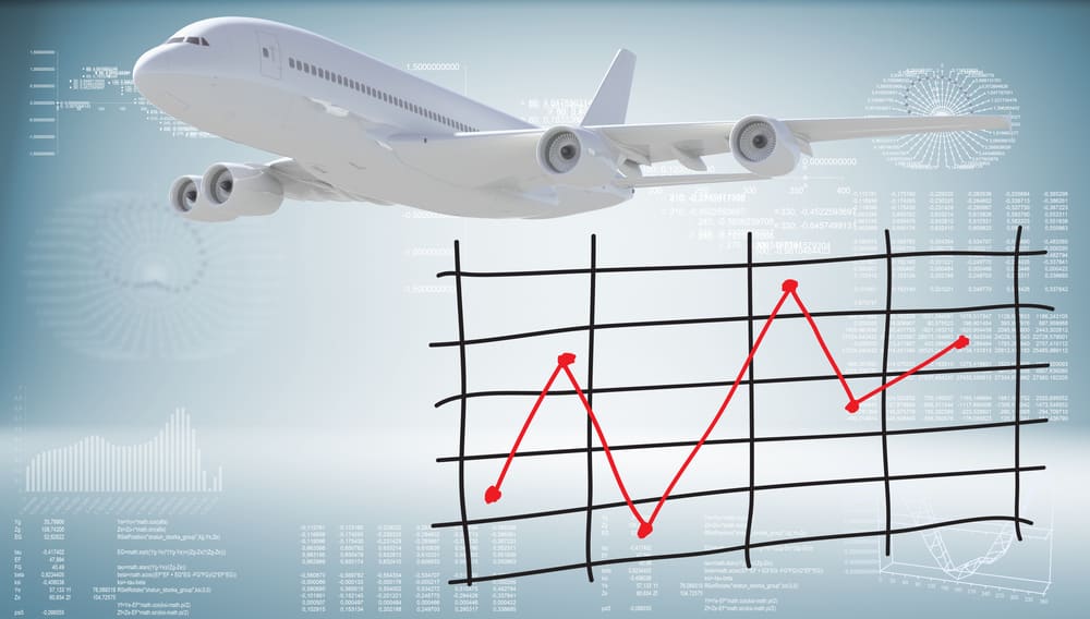 Évolution prix des billets d'avion