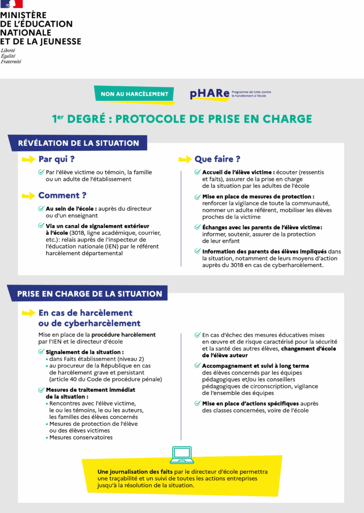 1er degré : Protocole de prise en charge
