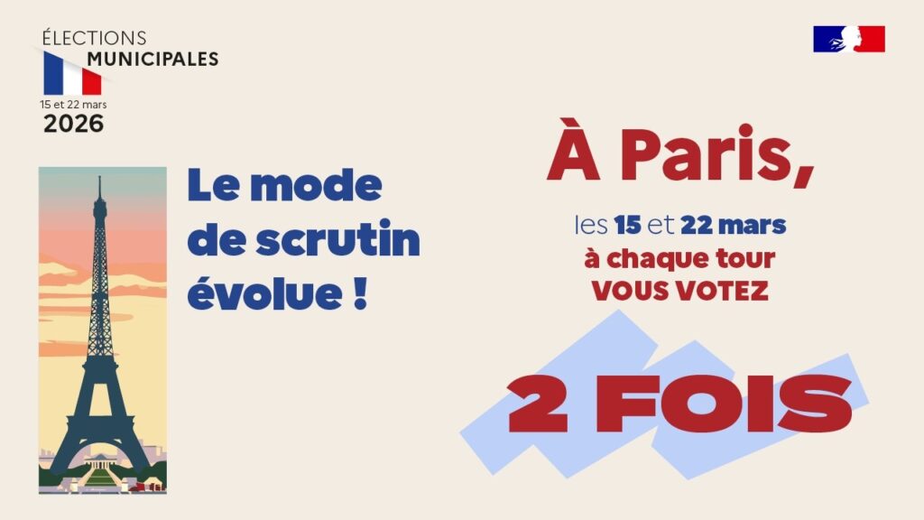 Elections municipales : 15 et 22 mars 2026
