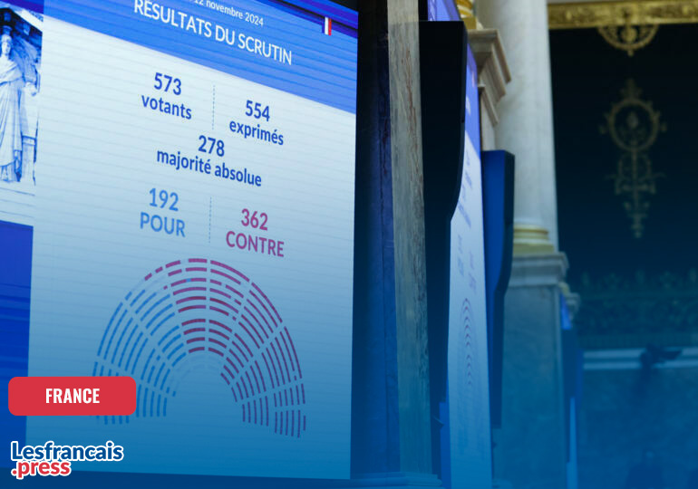 Budget 2025 : Rejet de l’intégralité du projet de loi de finances