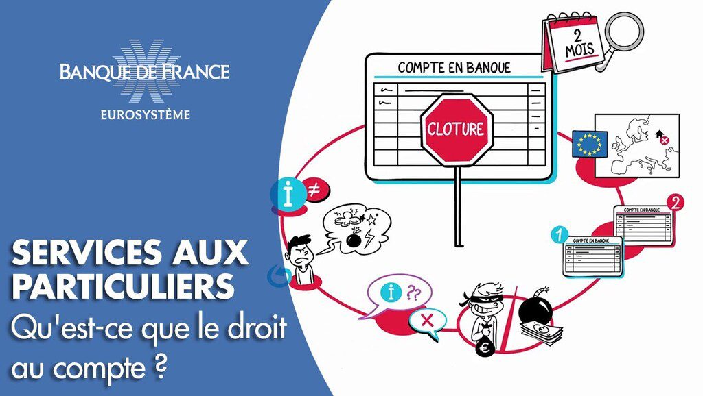 Services aux particuliers : Qu'est ce que le droit au compte ?