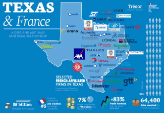 Texas