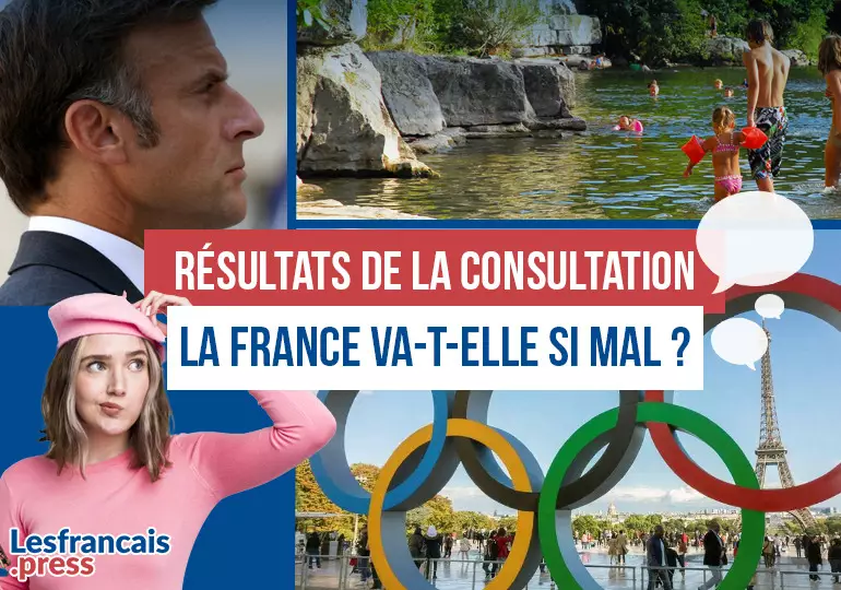 Alors la France, va-t-elle si mal ?